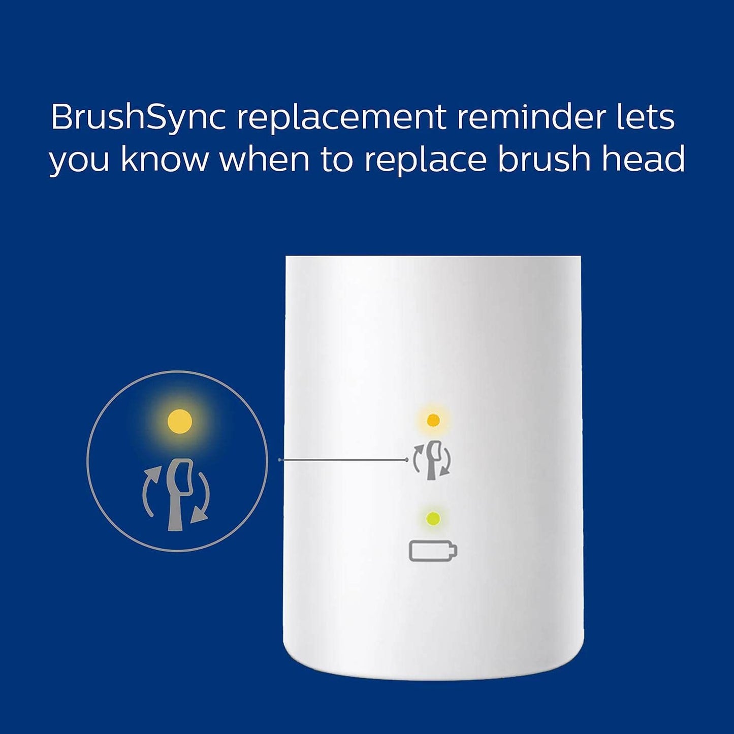 PHILIPS Sonicare ProtectiveClean 4300 Rechargeable Electric Power Toothbrush, 2 Pack - HX6402/85 - White + White - Up to 2 Weeks Operating time